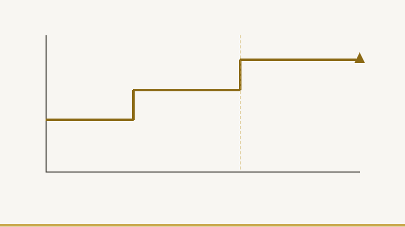 The Fed Just Hiked. Here's What That Actually Does to Your Deal.